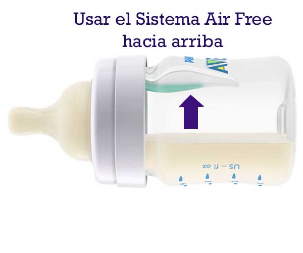 Biberón Anticólicos con sistema AirFree™ SCF810/14